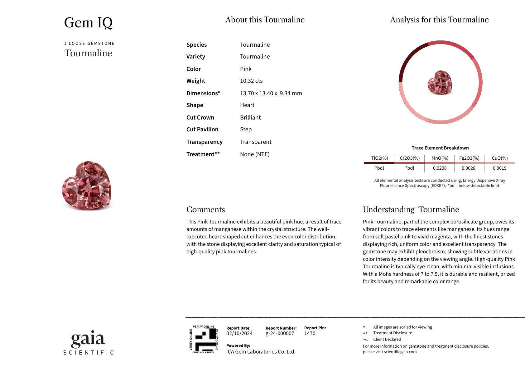 Pink rubellite tourmaline in heart shape 10.32 carats Image №6