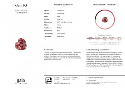Certificate Pink rubellite tourmaline in heart shape 10.32 carats