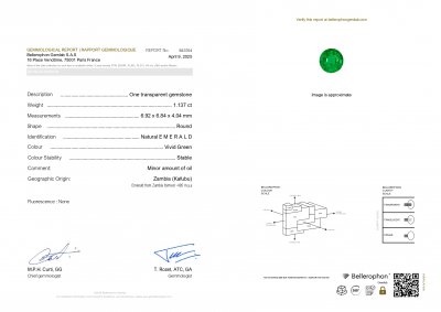 Certificate Pair of Vivid green emeralds in round cut 2.34 carats, Zambia 