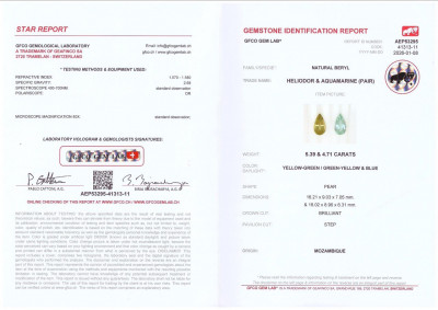 Certificate Contrasting pair of aquamarine and heliodor pear cut 10.10 carats, Mozambique