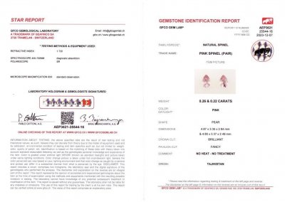 Certificate Pair of pink spinels in pear cut 0.48 carats, Pamir