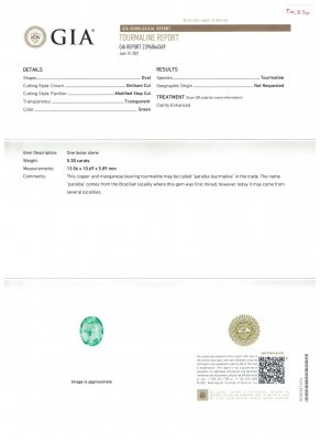 Certificate Greenish blue Paraiba tourmaline from Mozambique, oval cut 5.30 ct