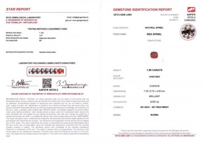 Certificate Cushion cut dark red spinel 1.58 ct, Burma