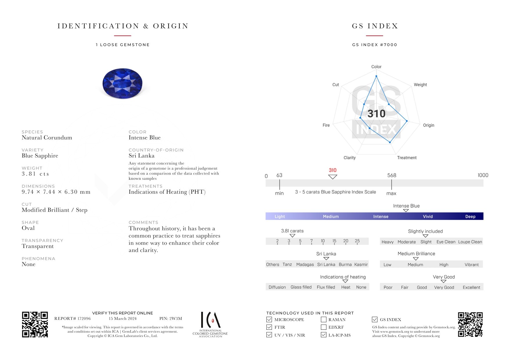 Royal Blue sapphire in oval cut 3.81 carats, Sri Lanka Image №6