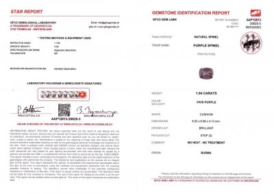 Certificate Cushion cut purple spinel 1.94 ct, Burma