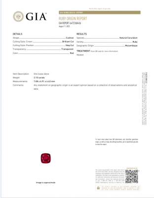 Certificate Pigeon blood red ruby in cushion shape 2.10 ct, Mozambique