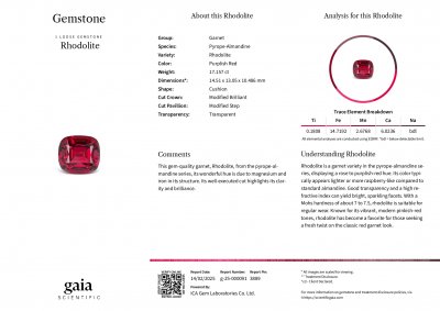 Certificate Garnet rhodolite cushion cut 17.16 carats, Tanzania