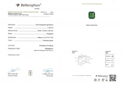Certificate Teal Octagon sapphire 11.57 ct, Madagascar