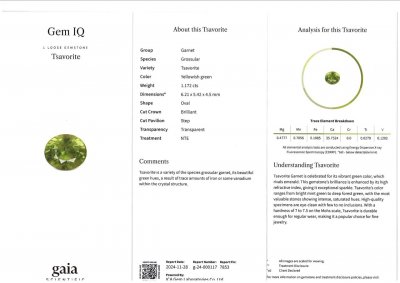Certificate Yellowish green tsavorite garnet oval cut 1.17 carats, Tanzania