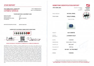 Certificate Cushion cut lavender purple spinel 8.01 ct, Tanzania