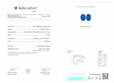 Certificate Pair of Royal Blue sapphires 4.62 carats in oval cut, Sri Lanka