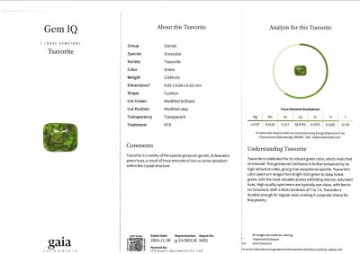 Certificate Green tsavorite garnet cushion cut 3.01 carats, Tanzania