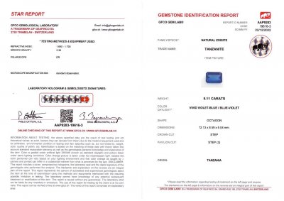 Certificate Octagon cut tanzanite 5.11 ct