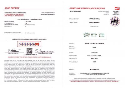 Certificate Intense blue cushion-cut aquamarine 8.22 ct, Mozambique