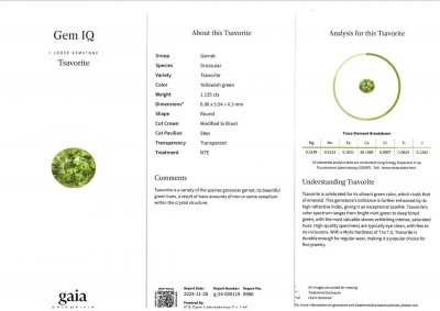 Certificate Yellowish green tsavorite garnet round cut 1.14 ct, Tanzania