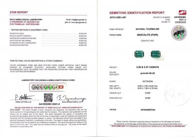Certificate Unusual and bright set of spessartines and indigolites 9.09 ct