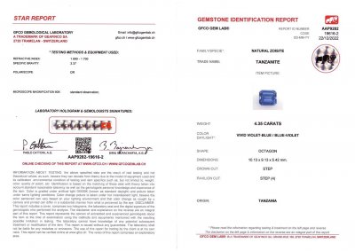 Certificate Royal blue color tanzanite in octagon cut 4.35 ct