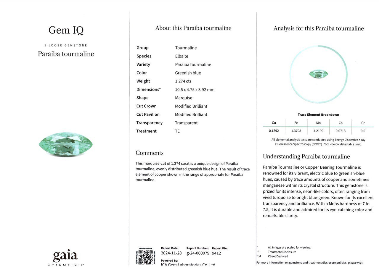 Greenish-blue Paraiba tourmaline marquise cut 1.28 carats Image №6