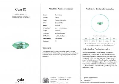 Certificate Greenish-blue Paraiba tourmaline marquise cut 1.28 carats