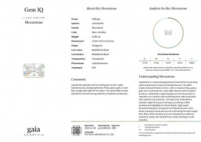 Certificate Radiant faceted rainbow moonstone 4.30 carats, Madagascar