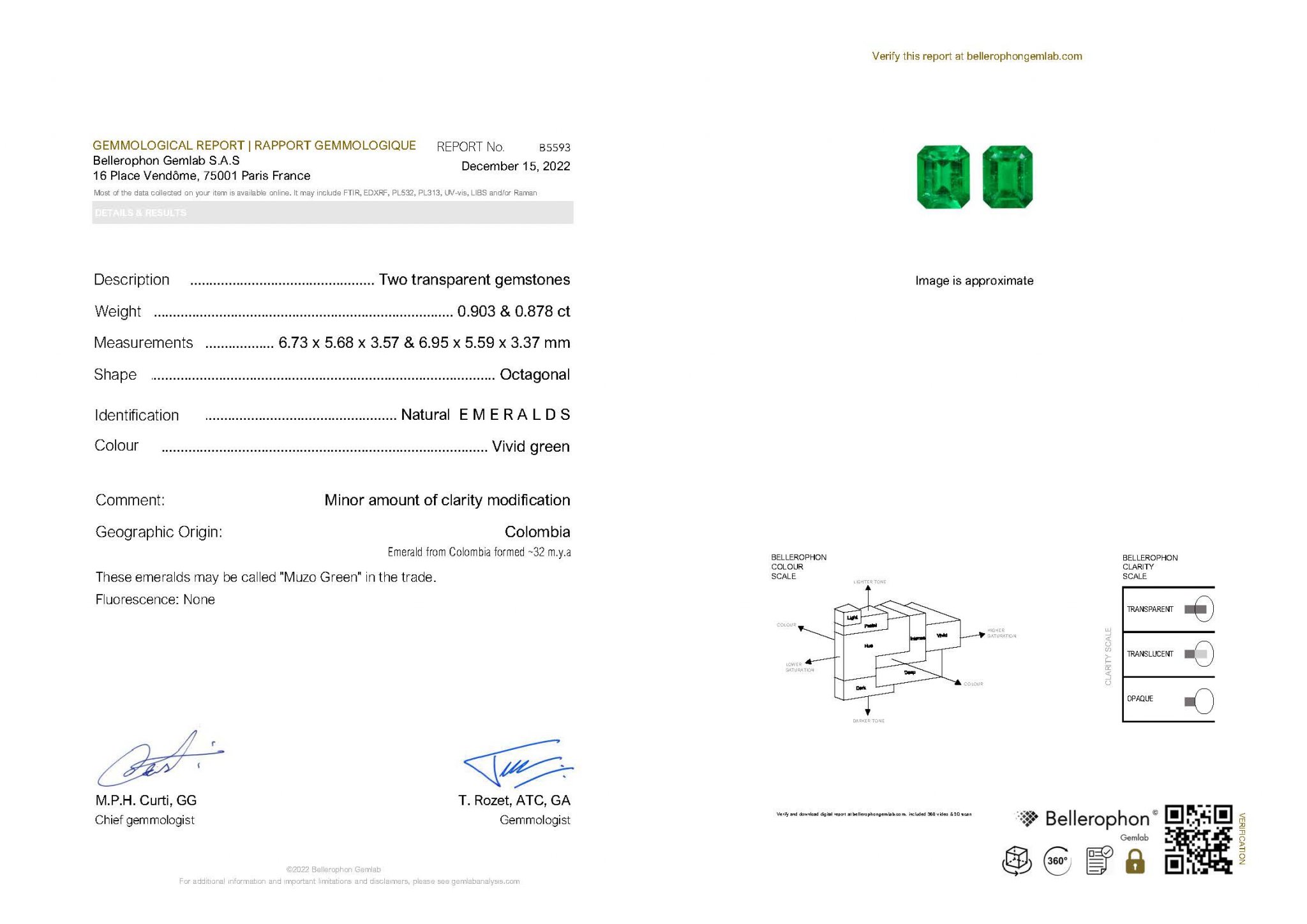 Pair of intense "Muzo Green" emeralds 1.79 ct, Colombia Image №2