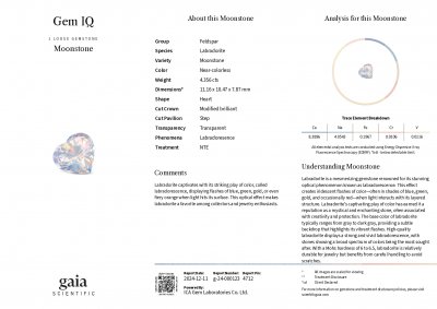 Certificate Rainbow moonstone in faceted heart cut 4.36 carats, Madagascar