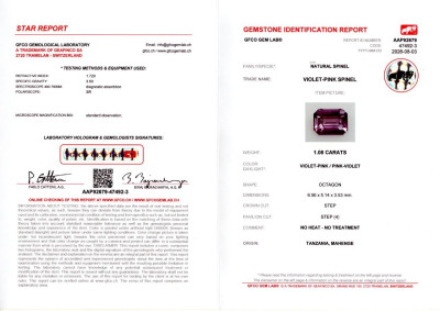 Certificate Violet pink spinel Mahenge octagon cut 1.08 carats, Tanzania