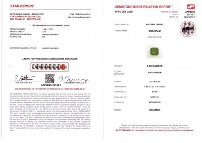 Certificate Ring with Vivid Green emerald color 1.60 ct in 18K gold 