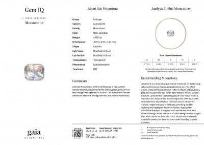 Certificate Rainbow moonstone in faceted cushion cut 4.17 carats, Madagascar
