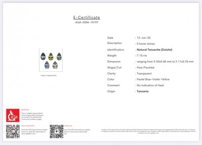 Certificate Set unheated tanzanite pear cut  7.15 carats, Tanzania