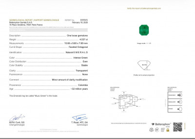 Certificate Muzo Green emerald in octagon cut 4.53 carats, Colombia