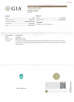 Certificate Greenish blue Paraiba tourmaline, 1.26 ct oval cut from Mozambique, GIA