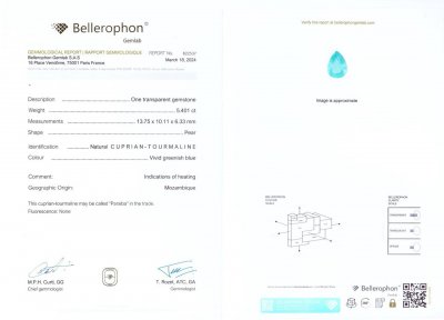 Certificate Neon blue Paraiba tourmaline in pear cut 5.40 carats, Mozambique