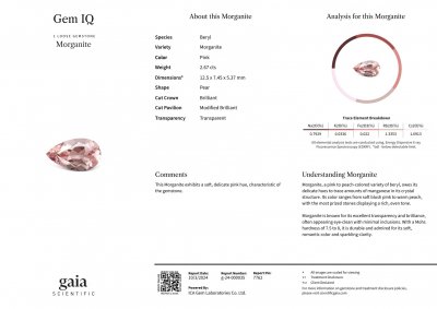 Certificate Pink morganite in pear cut 2.67 carats