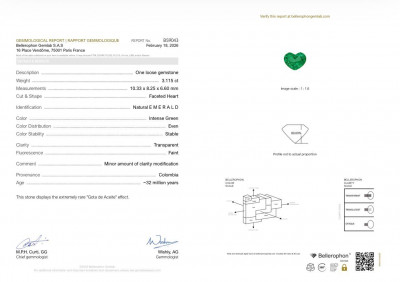Certificate Intense Green emerald with rare effect Gota de Aceite in heart shape 3.11 carats, Colombia