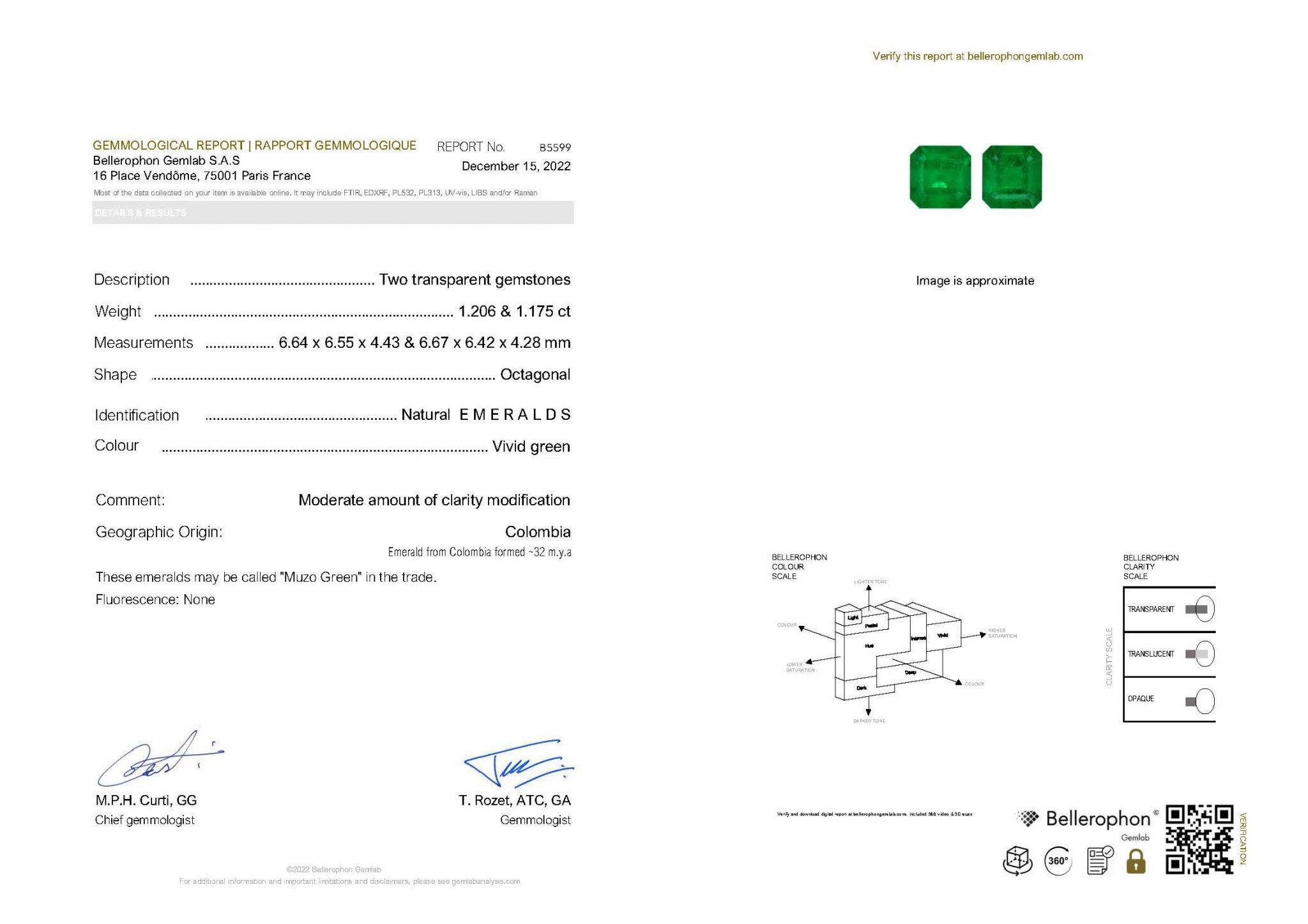 Pair of Colombian Muzo Green emeralds 2.38 ct Image №6