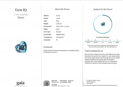 Certificate Heart cut blue zircon 5.79ct cambodia 