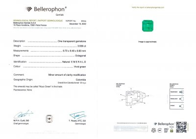 Certificate Natural Muzo green emerald in octagon cut 3.93 ct, Colombia