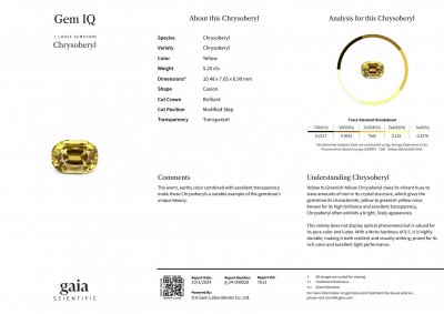 Certificate Cushion cut golden chrysoberyl 5.25 carats, Sri Lanka