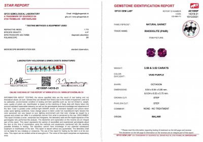 Certificate Pair of octagon cut umbalites 7.10 ct, Malawi