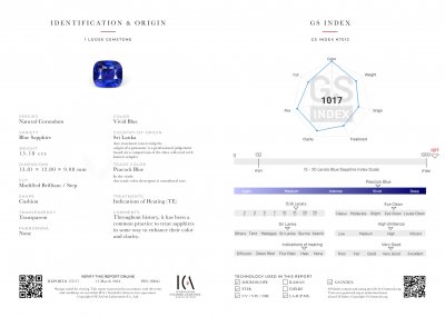 Certificate Unique Peacock Blue sapphire in cushion cut 15.18 carats, Sri Lanka