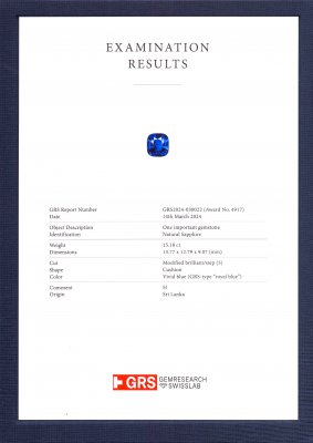 Certificate Unique Peacock Blue sapphire in cushion cut 15.18 carats, Sri Lanka