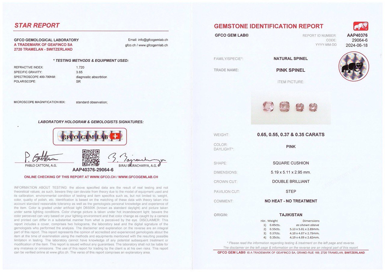 Pink Spinel Cushion Cut 1.92, Pamir Image №2