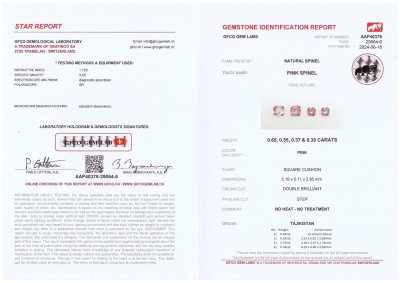 Certificate Pink Spinel Cushion Cut 1.92, Pamir