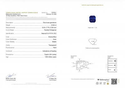 Certificate Intense Blue sapphire in radiant cut 3.53 carats, Sri Lanka