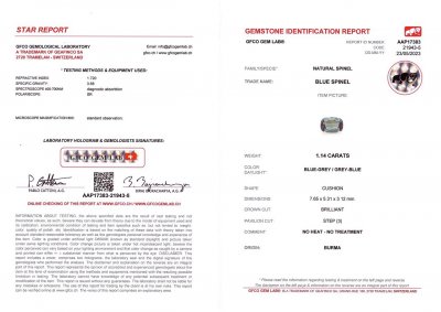 Certificate Cushion cut steel spinel 1.14 ct, Burma