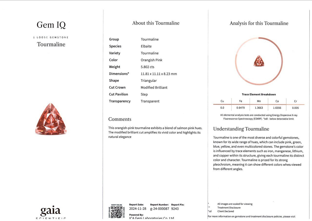 Pink orange tourmaline in trillion cut 5.80 carats, Africa Image №5