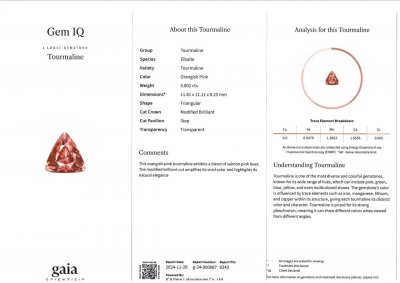 Certificate Pink orange tourmaline in trillion cut 5.80 carats, Africa