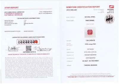 Certificate Vivid orangy-Pink Mahenge spinel in radiant cut 1.54 carats, Tanzania