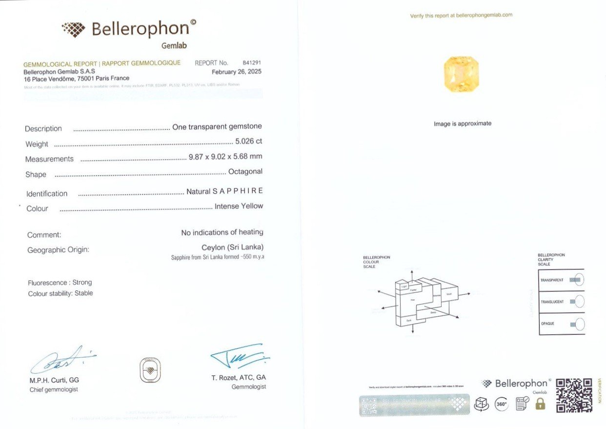 Unheated Intense Yellow sapphire in radiant cut 5.02 carats, Sri Lanka Image №6